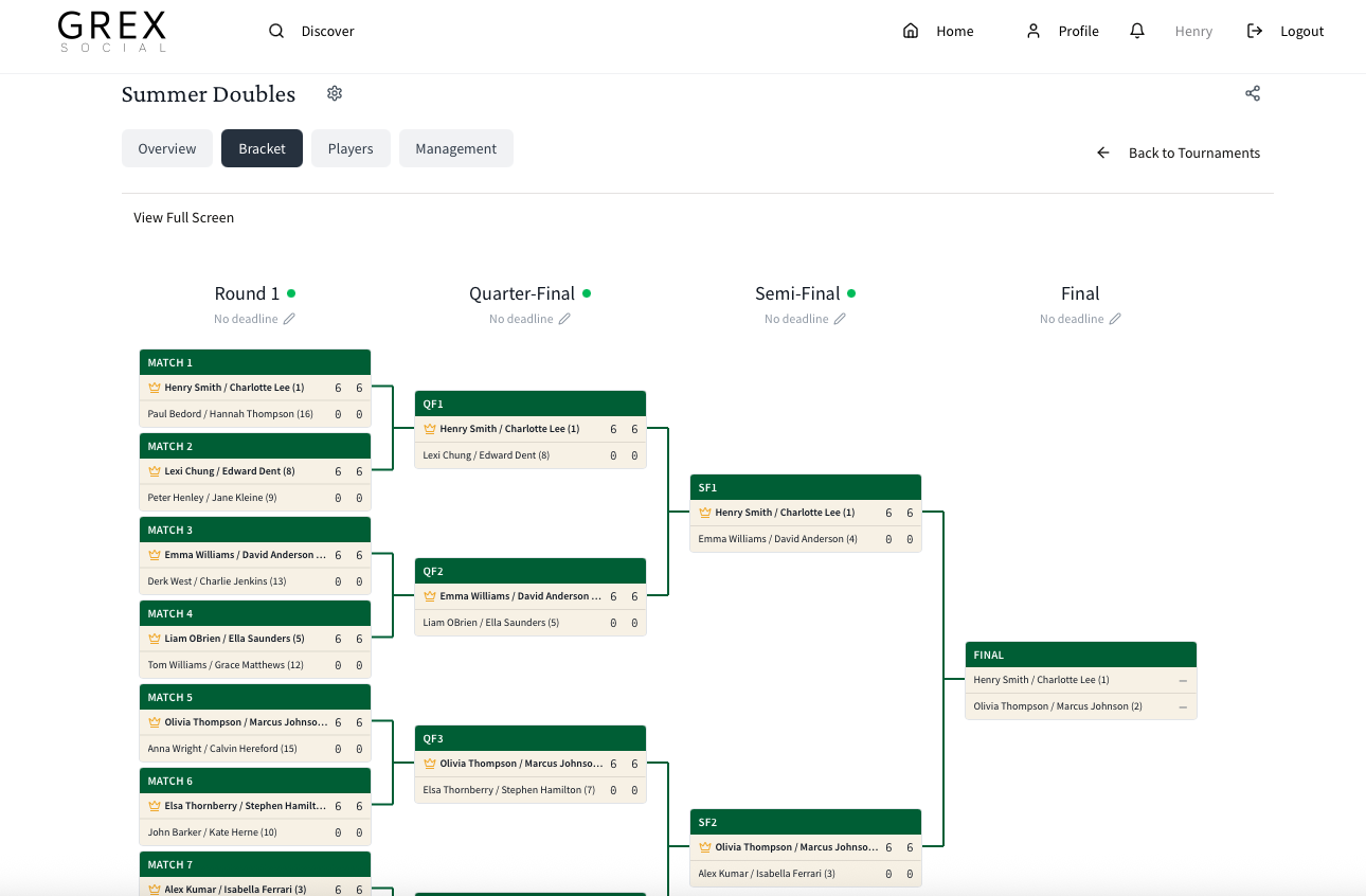 Tournament bracket view on Grex